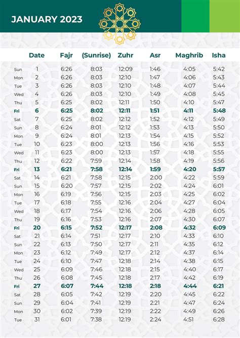 Prayer Times Today in Orlando (FL), Florida United States are Fajar Prayer Time 05:42 AM, Dhuhur Prayer Time 12:37 PM, Asr Prayer Time 03:57 PM, Maghrib Prayer Time 06:27 PM & Isha Prayer Time 07:32 PM. Get the most accurate Orlando (FL)Azan and Namaz times with both; weekly Salat timings and monthly Salah timetable.